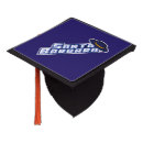 Search for santa hats Coastal campus achievement