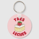 Search for mexican keychains Cake