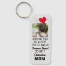 Search for chihuahua keychains Mom