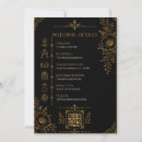 Search for 5x7 inserts wedding invitations Information