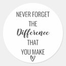 Search for thank you quotes stickers Retirement