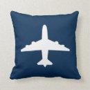 Search for airplane nursery decor Kids