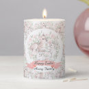 Search for easter candles Animals