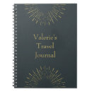 Search for honeymoon notebooks Adventure