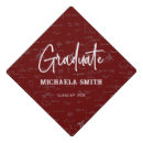 Search for math graduate graduation cap toppers Modern