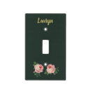 Search for dark green light switch covers Floral