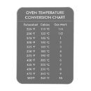 Search for celsius to fahrenheit magnets Oven temperature