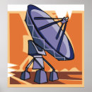 Search for telescope posters technology