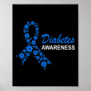 Search for diabetes ribbon posters T1d awareness