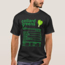 Search for collard tshirts Fact
