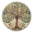 Search for william morris knobs and pulls Pre raphaelite