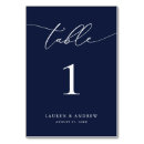 Search for order of events weddings Minimalist