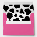 Search for cow envelopes Chic