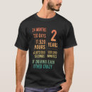 Search for funny 2nd anniversary gifts Married