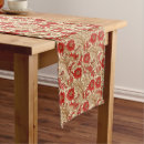 Search for rustic table runners Vintage