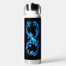 Search for clear water bottles Blue