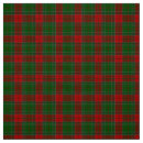 Search for sewing patterns Plaid
