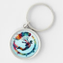 Search for skydiving gifts Parachute