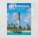 Search for florida keys postcards Souvenir