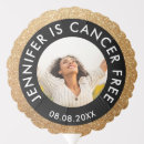 Search for name balloons Girly