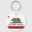 Search for los angeles keychains Ocean