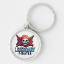 Search for pirate keychains Sword
