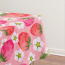 Search for strawberry tablecloths Pattern