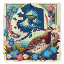 Search for map bandanas Travel