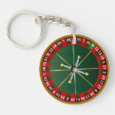 Search for roulette wheel keychains Chance