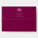 Search for magenta envelopes Elegant