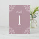 Search for dusty rose table cards Mauve