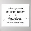 Search for if heaven so far away wedding signs Bride