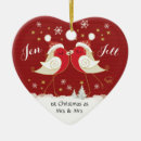 Search for robin ornaments 1st christmas