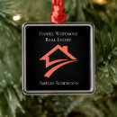 Search for new business ornaments Professional