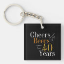 Search for birthday favors keychains Typography
