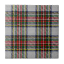 Search for tartan tiles Plaid