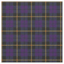 Search for plum fabric Black