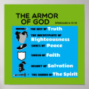 Search for armor god art Faith