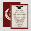Search for monogram graduation invitations High school graduation