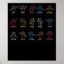 Search for algebra posters Equation