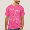 Search for funny christian tshirts Gym