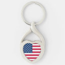 Search for patriotic keychains Usa flag