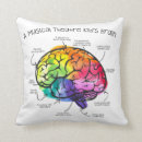 Search for home theater pillows Broadway
