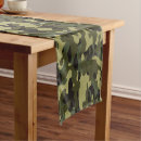 Search for camouflage table runners Military