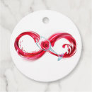 Search for wine favor tags Red