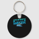 Search for ski keychains Water