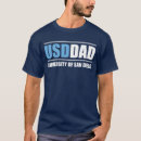 Search for university tshirts Usd