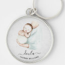 Search for labor and delivery nurse gifts Pregnancy