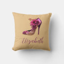 Search for high heel shoe decor Girly
