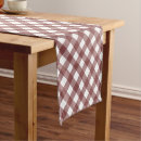Search for rust table runners Modern